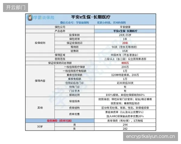 五棵松体育馆的大型赛事公众责任险方案，已简化为基于平安产险人流热力模型的风险评估